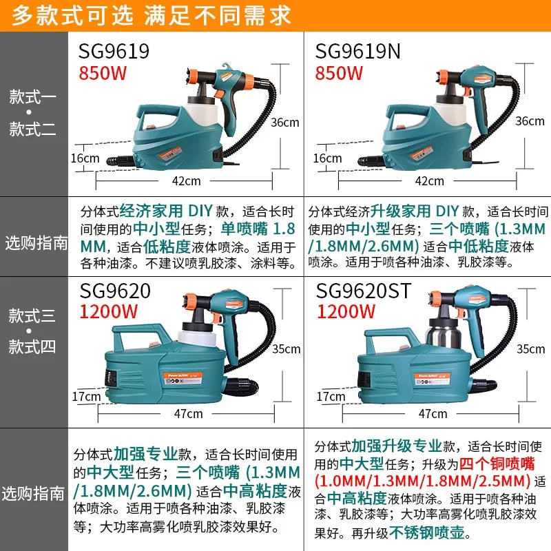 Premium Paint Spraying Machine for Effortless Application