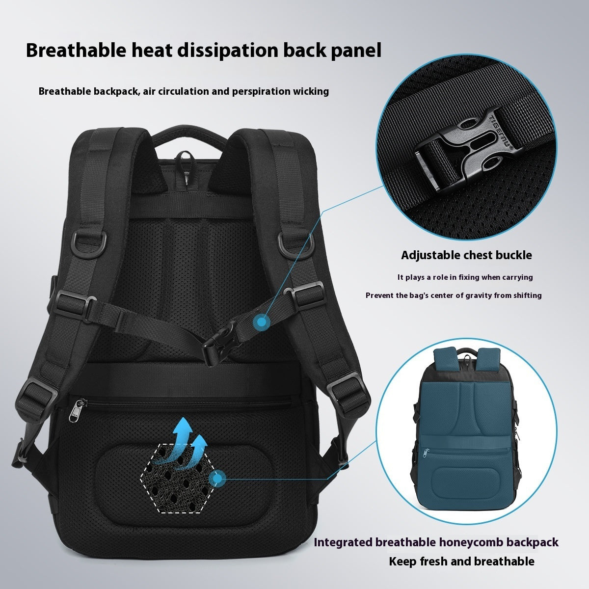 Sac à dos de voyage imperméable léger premium