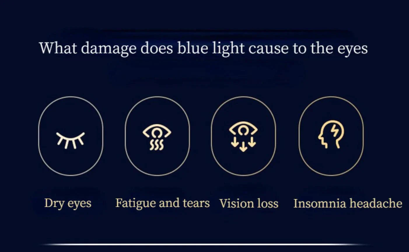 BrightVision 4-Pack Spring Hinge Anti-Blue Light Readers