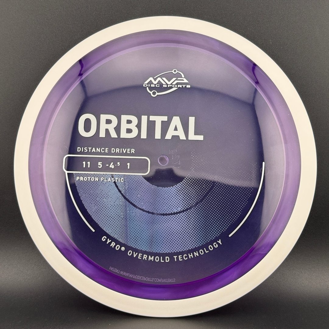 Controlador de Distancia Proton Orbital
