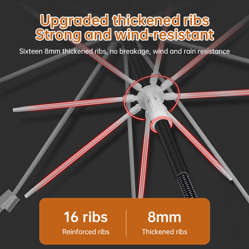 360° adjustable fishing sun umbrella: anti-UV, rainproof, portable large outdoor shade. - Korvel