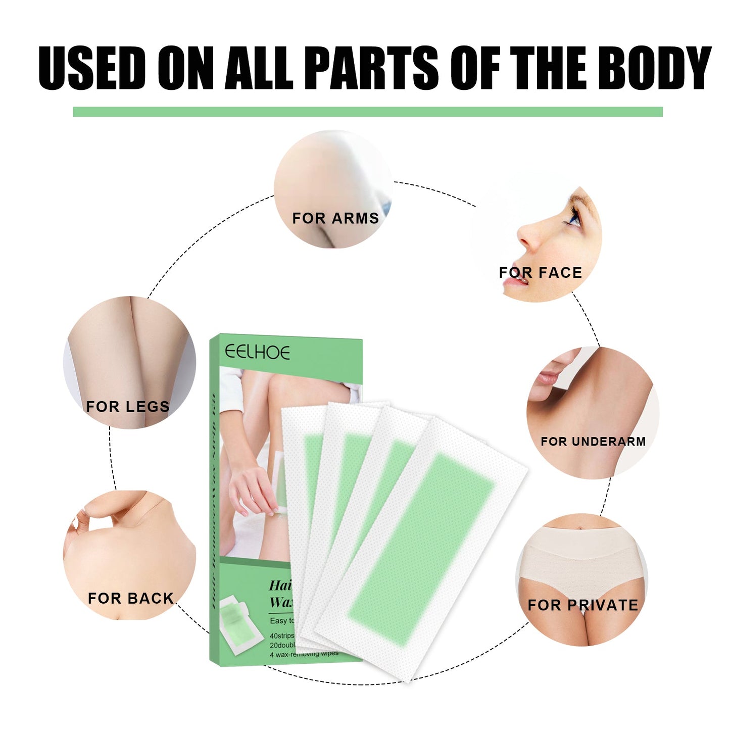 Hair Remove Wax Strips, Gentle Portable Fast Clean Tear Hair Removal Smooth Wax Strips - Korvel