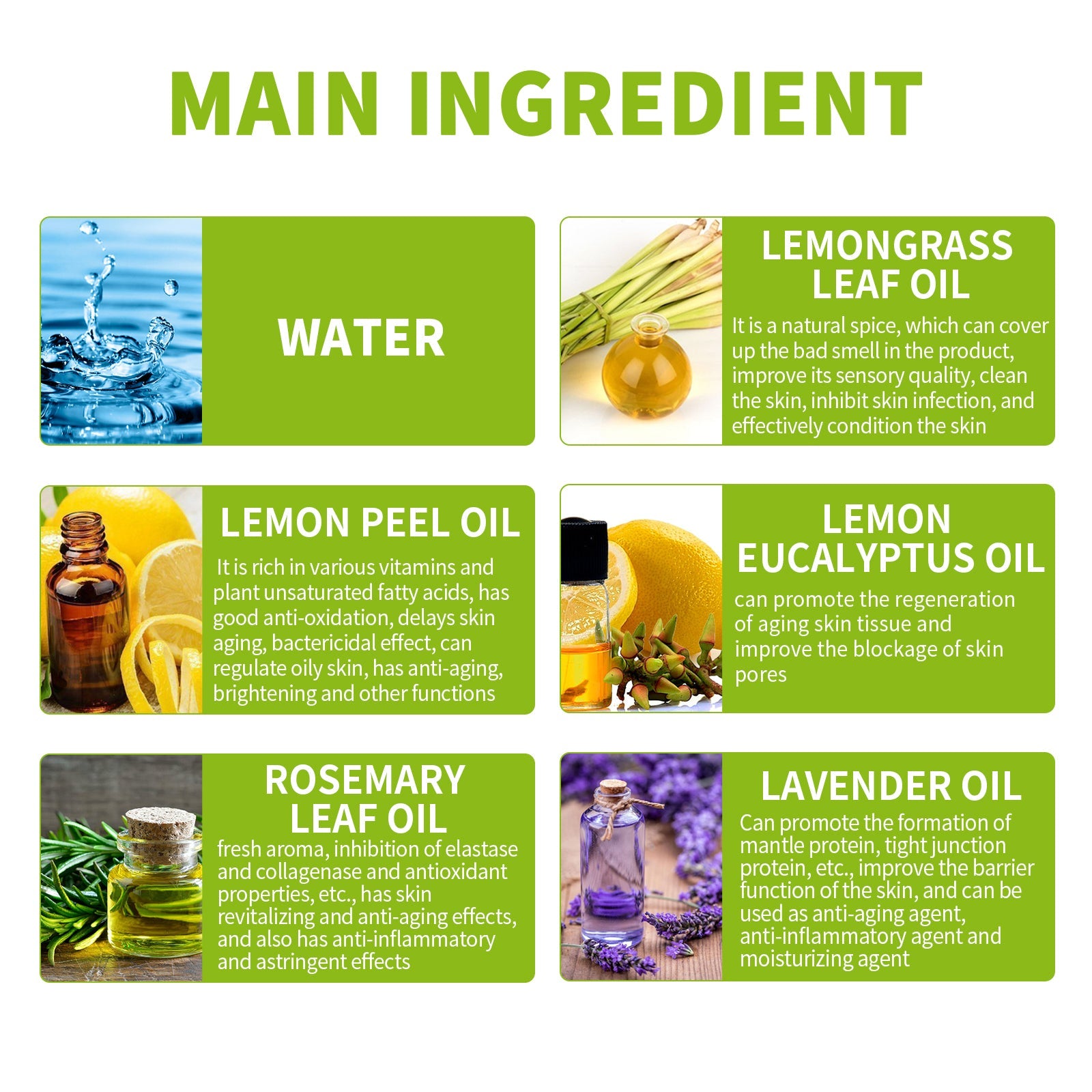 Citronella Bath Soap Gently Cleanses Skin, Lightening Acne Mark, Hydrating Oil Control Whitening Non-Sticky Soap - Korvel