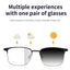 SoundRay Audio Glasses - Korvel