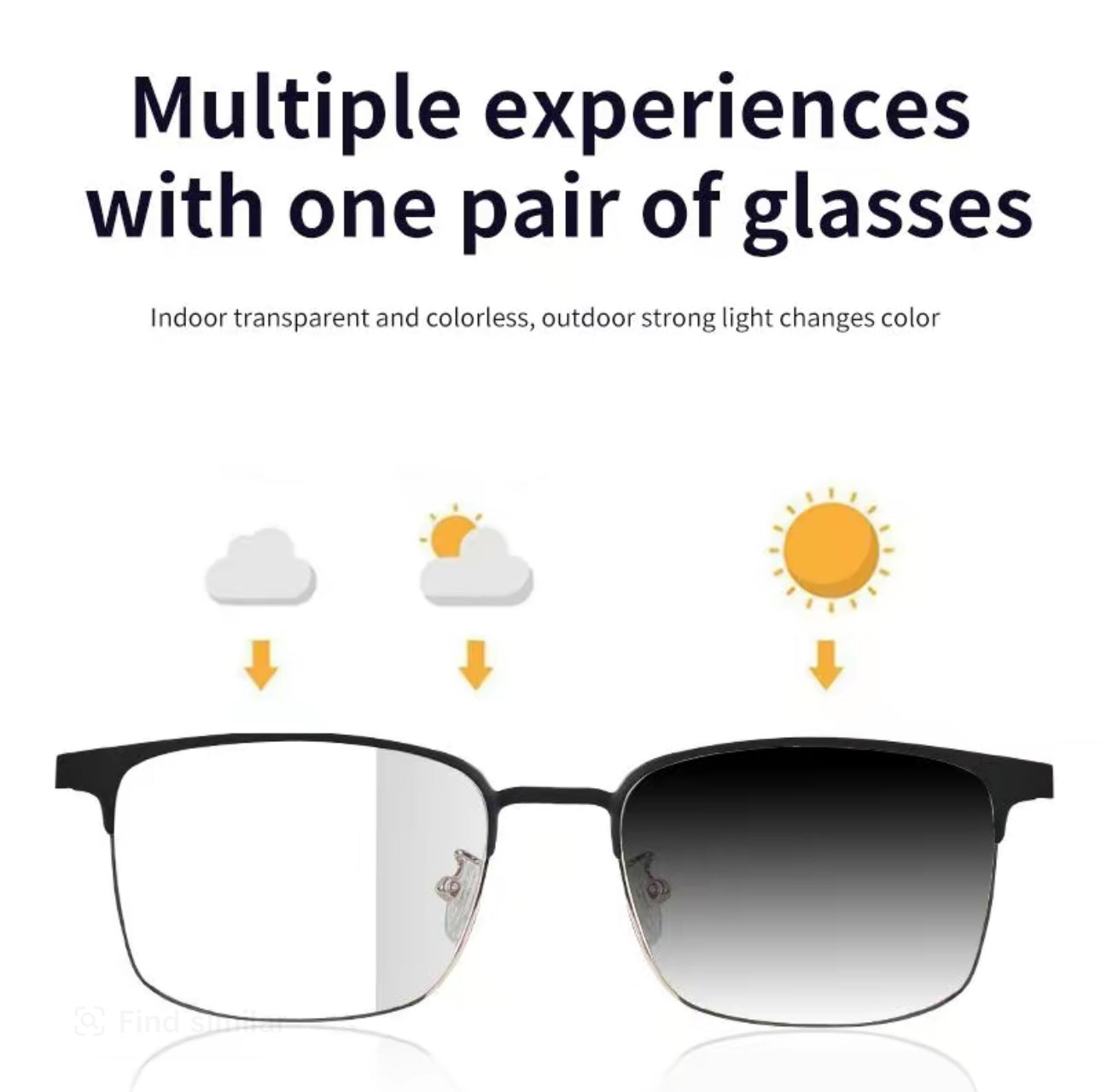 SoundRay Audio Glasses - Korvel