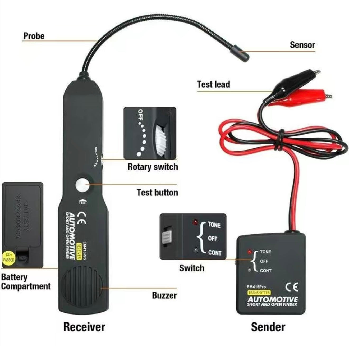 CircuitTrace Pro Tester - Herramienta Avanzada de Diagnóstico Automotriz