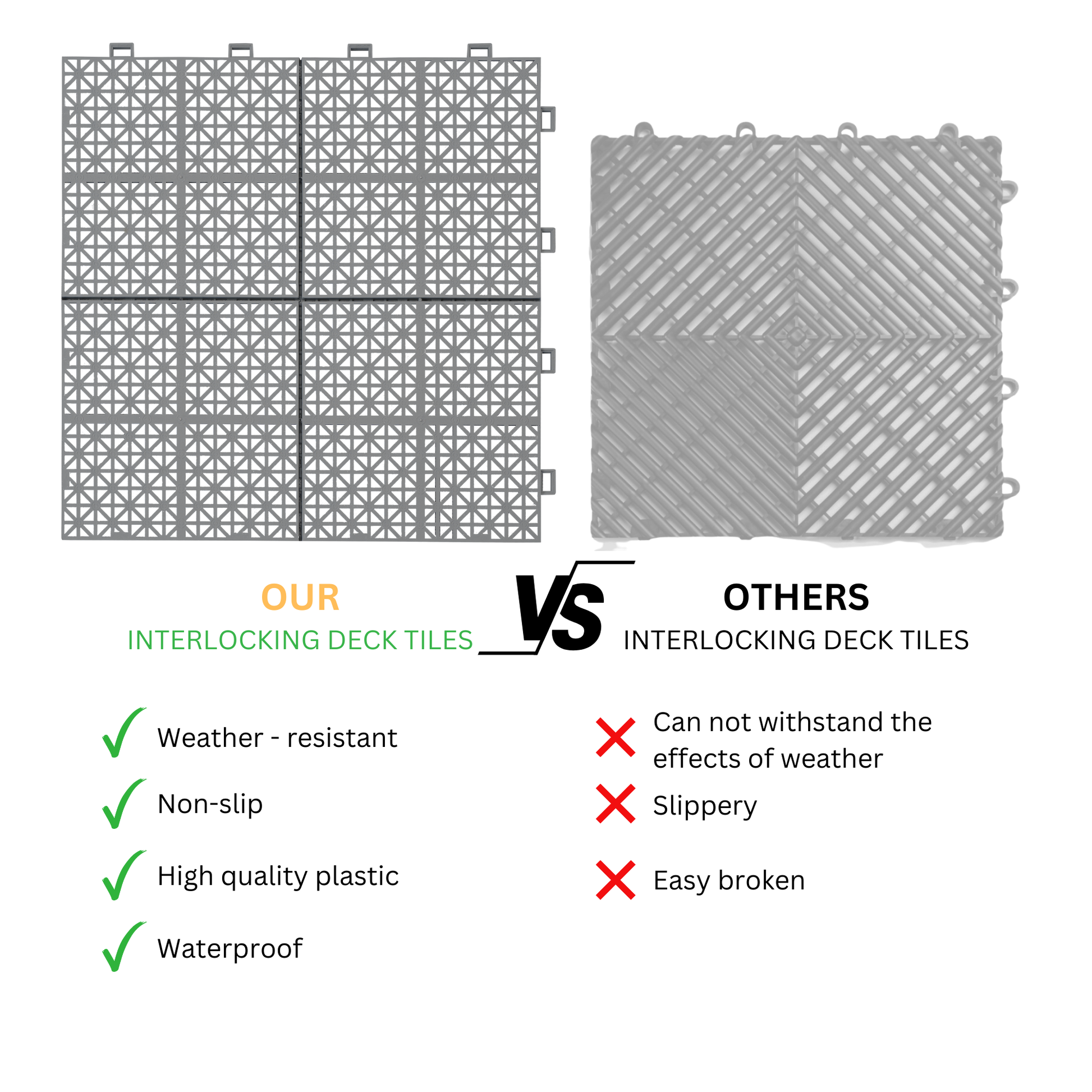 12 x 12 inch gray interlocking deck tiles, plastic waterproof, weighing up to 6613 pounds, with a rose pattern pack of 12 - Korvel