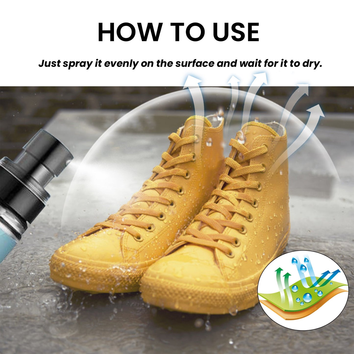 Premium Waterproof Spray for Fabric and Upholstery Protection