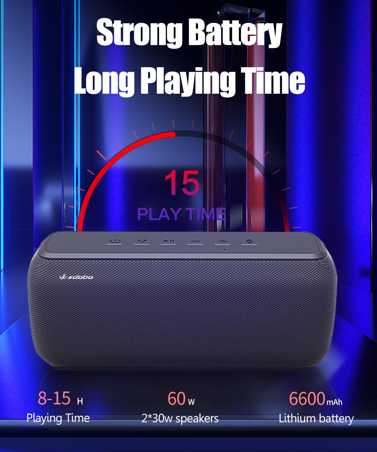 XDOBO X8 60W Portable Bluetooth Speakers Bass with Subwoofer Wireless IPX5 Waterproof TWS 15h Playing Time Voice Assistant Extra - Korvel