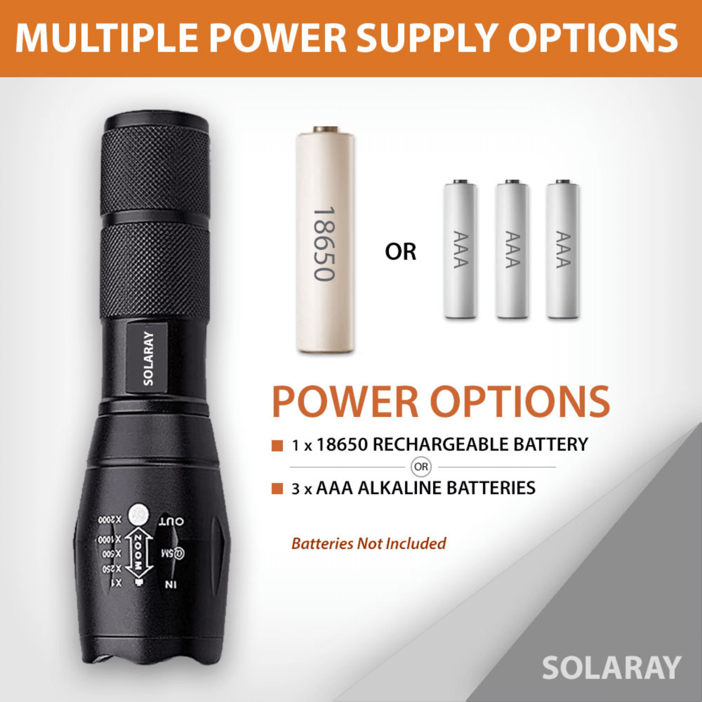 Linterna LED Solaray ZX-1 con batería AAA