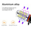 2pcs H8 H11 LED Bulbs HB4 9006 HB3 9005 H16 JP H9 Fog Lights Driving 5730 33SMD Tail Lamp Car Light parking 12V Auto 6000K White - Korvel