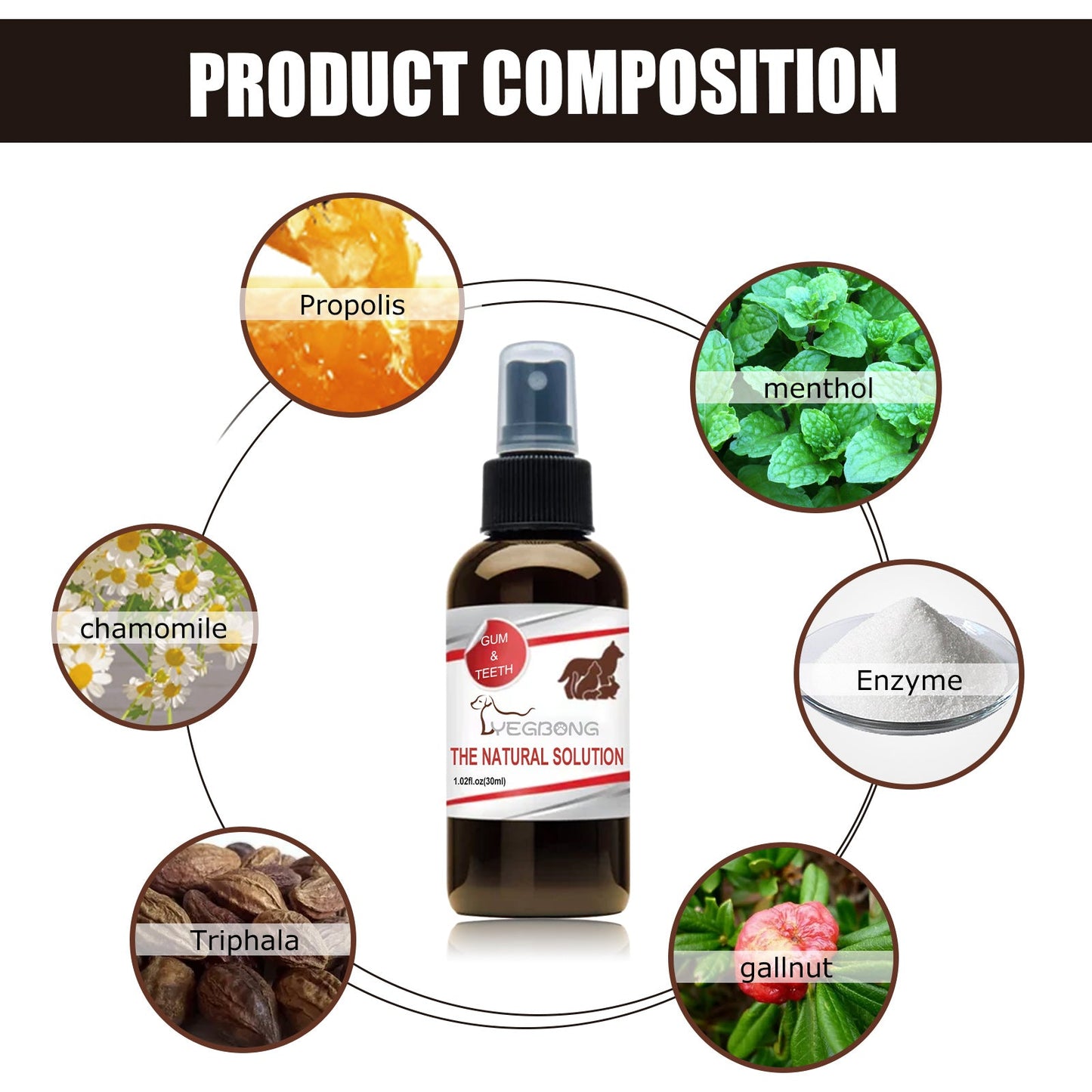 Pet Tooth Cleaning Spray, Cats And Dogs Removal Tartar Stains Bad Breath Oral Cleaning Spray - Korvel