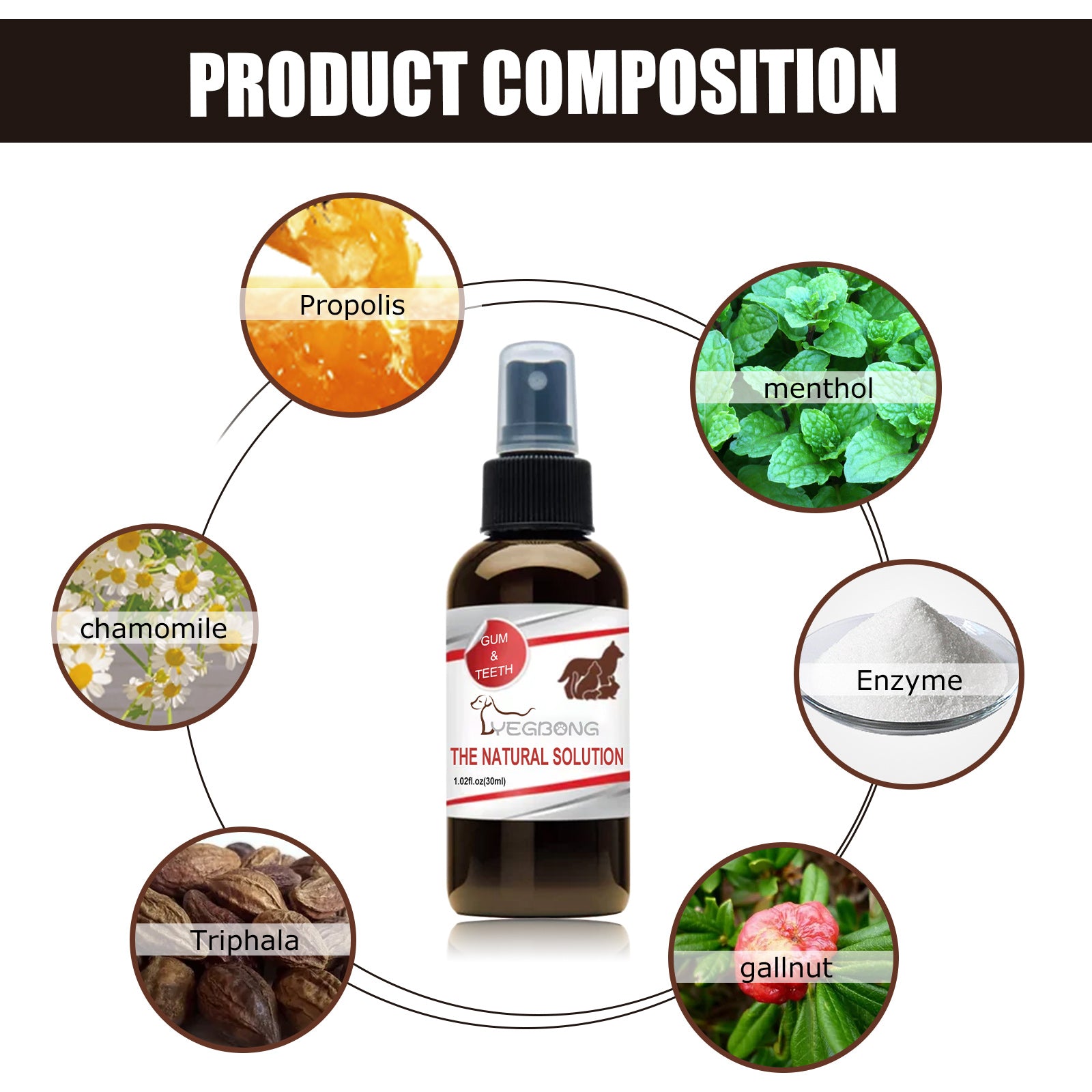 Pet Tooth Cleaning Spray, Cats And Dogs Removal Tartar Stains Bad Breath Oral Cleaning Spray - Korvel