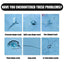 Glass Repair Kit, Auto Glass Cracks And Scratches Multi-Functional Adhesive Repair Solution - Korvel