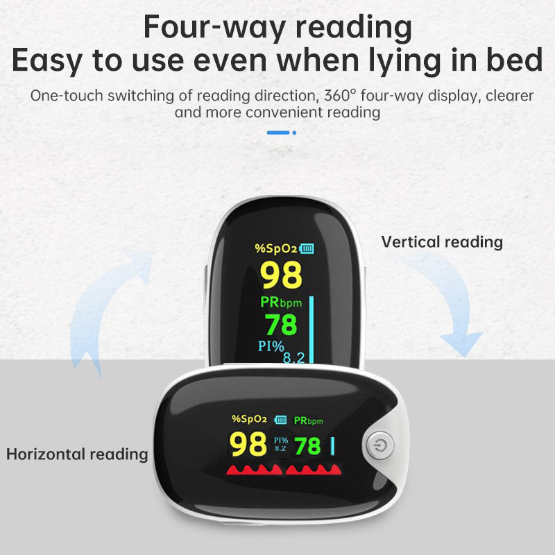 Reusable Lightweight Finger Pulse Oximeter for Outdoor Enthusiasts (Hiking, Skiing, Cycling) - Korvel