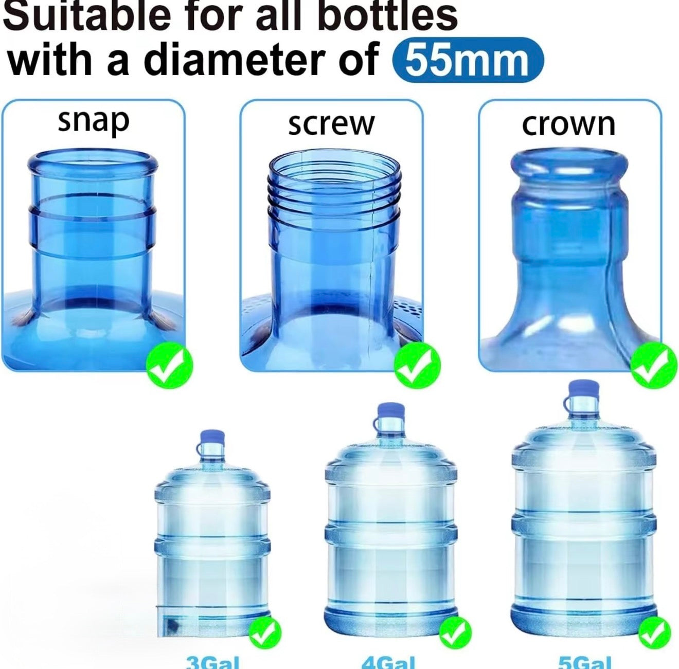 AquaSeal Jug Caps - Korvel