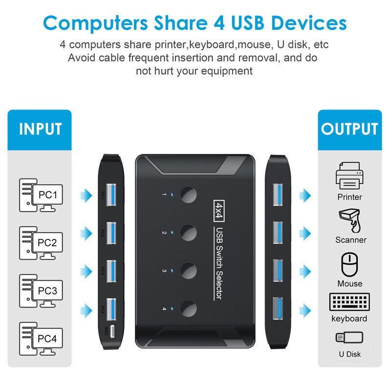 USB 3.0 Multi-Interface Hub for Seamless Connectivity