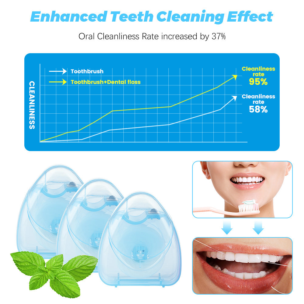 Hilo Dental con Sabor a Menta - 50m Palitos Desechables