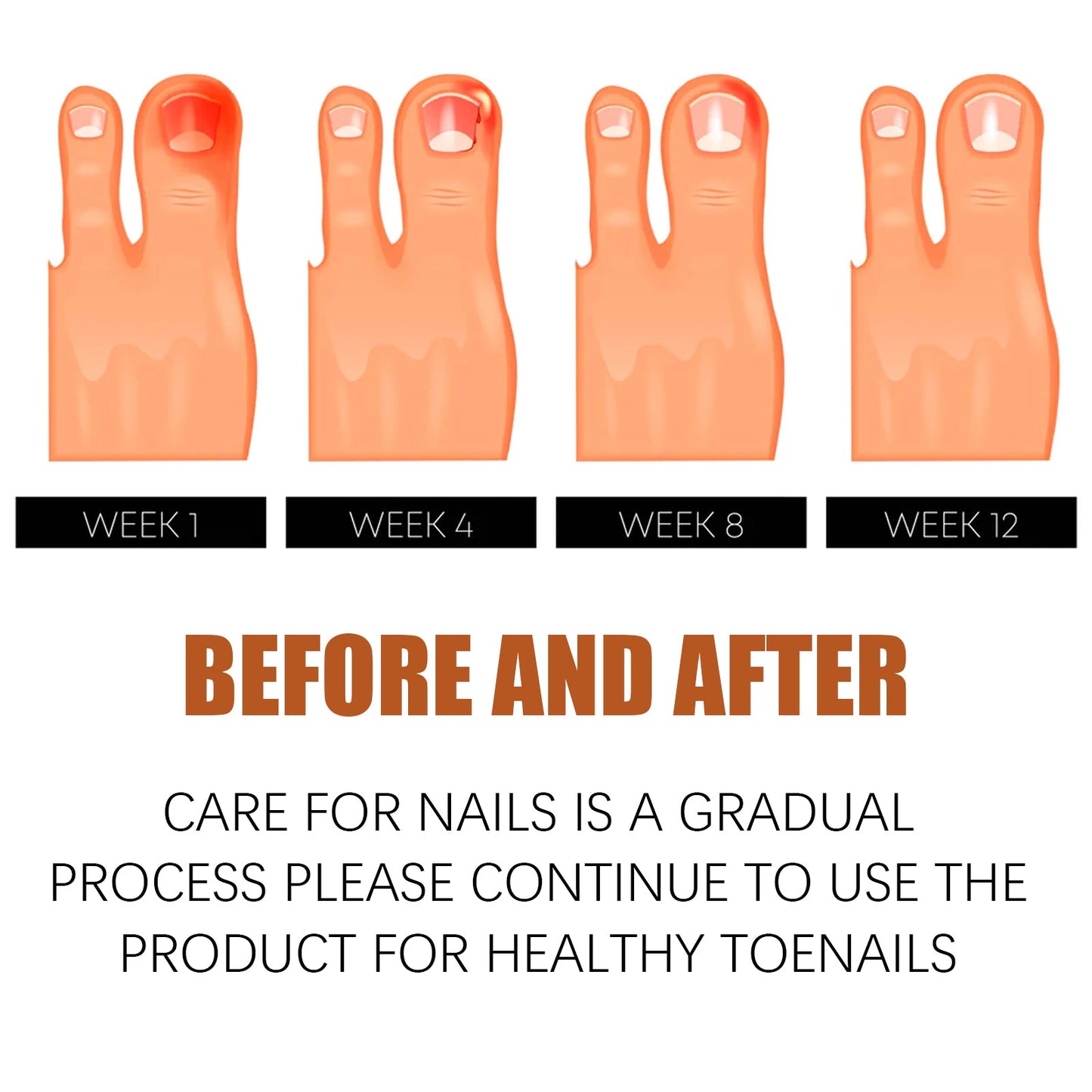 Nail Care Relief Oil for Healthy, Bright Nails