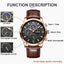 LIGE Men's Watches Top Brand Luxury Men Wrist Watch Leather Quartz Watch Sports Waterproof Male Clock Relogio Masculino+Box - Korvel