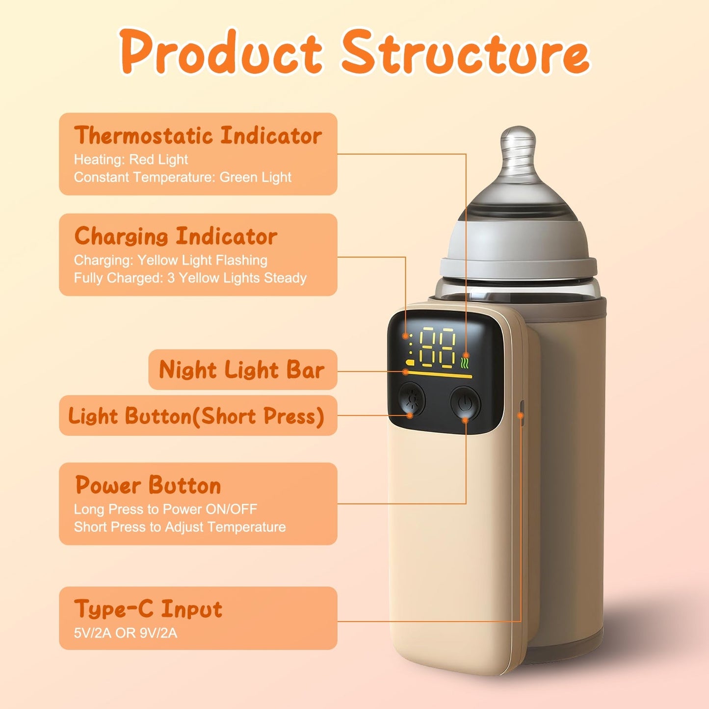 Portable Baby Bottle Warmer with Night Light