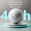 Interactive Rechargeable Dog Toy Ball - Smart Bouncing Fun