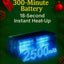 HeatHug Neck Massager - Premium Comfort & Relaxation