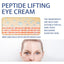 Peptide Lifting Eye Cream for Youthful Skin