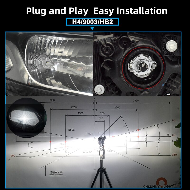 CNSUNNYLIGHT Mini LED Car Headlight Bulbs - H11 H4 H7 Wireless 6000K White
