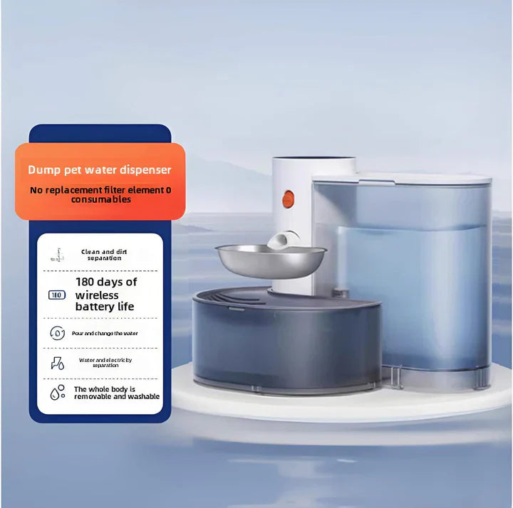 Pet Water Flow Fountain - Korvel