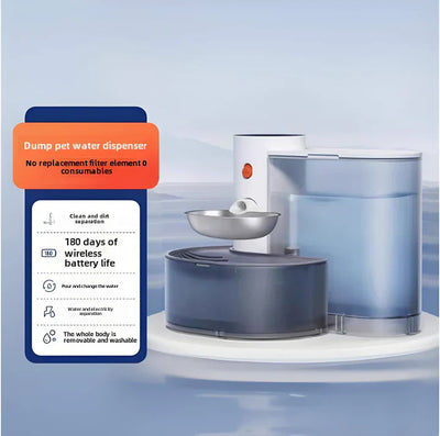 Pet Water Flow Fountain - Korvel