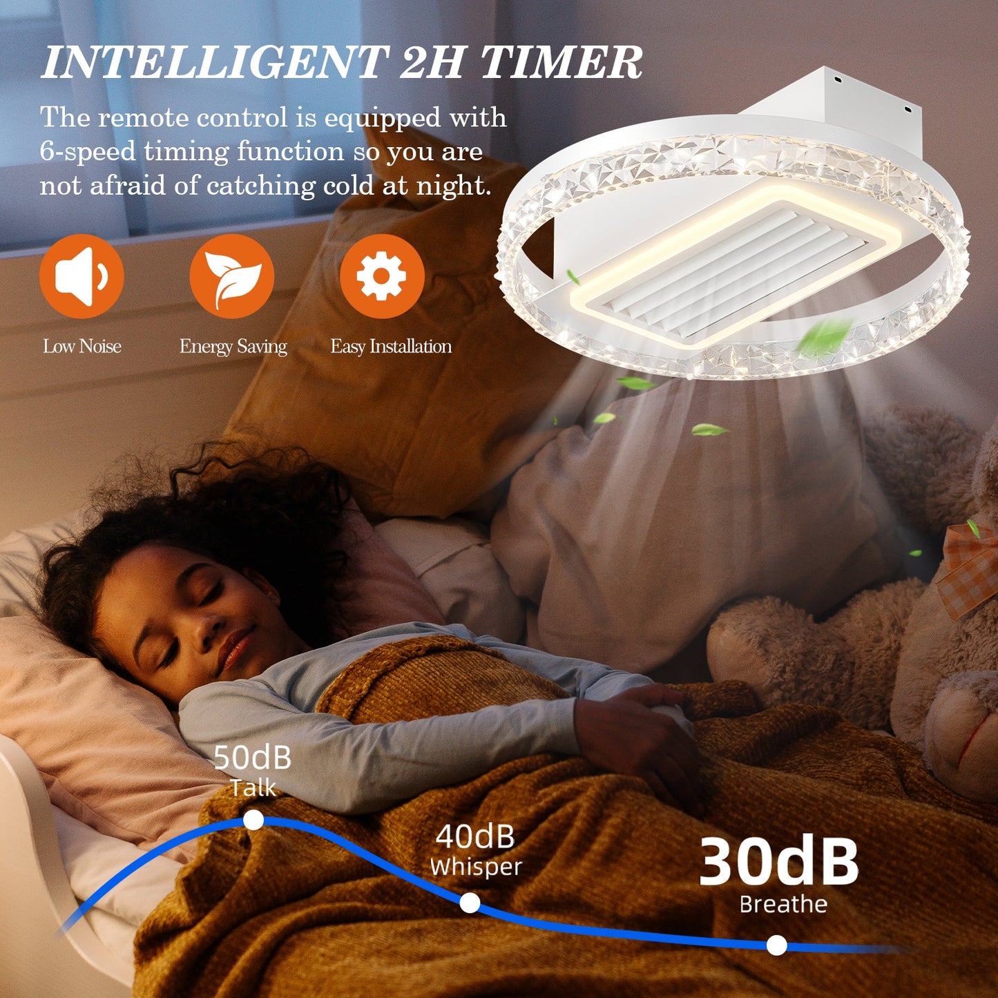 Bladeless Fan Lamp With Lights Dimmable  LED - Korvel
