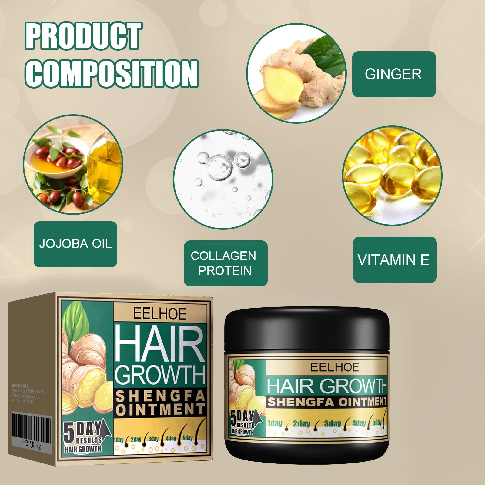 Ginger Hair Care Cream Nourishing, Soft, Nourishing And Repairing Dry Scalp Massage Cream - Korvel