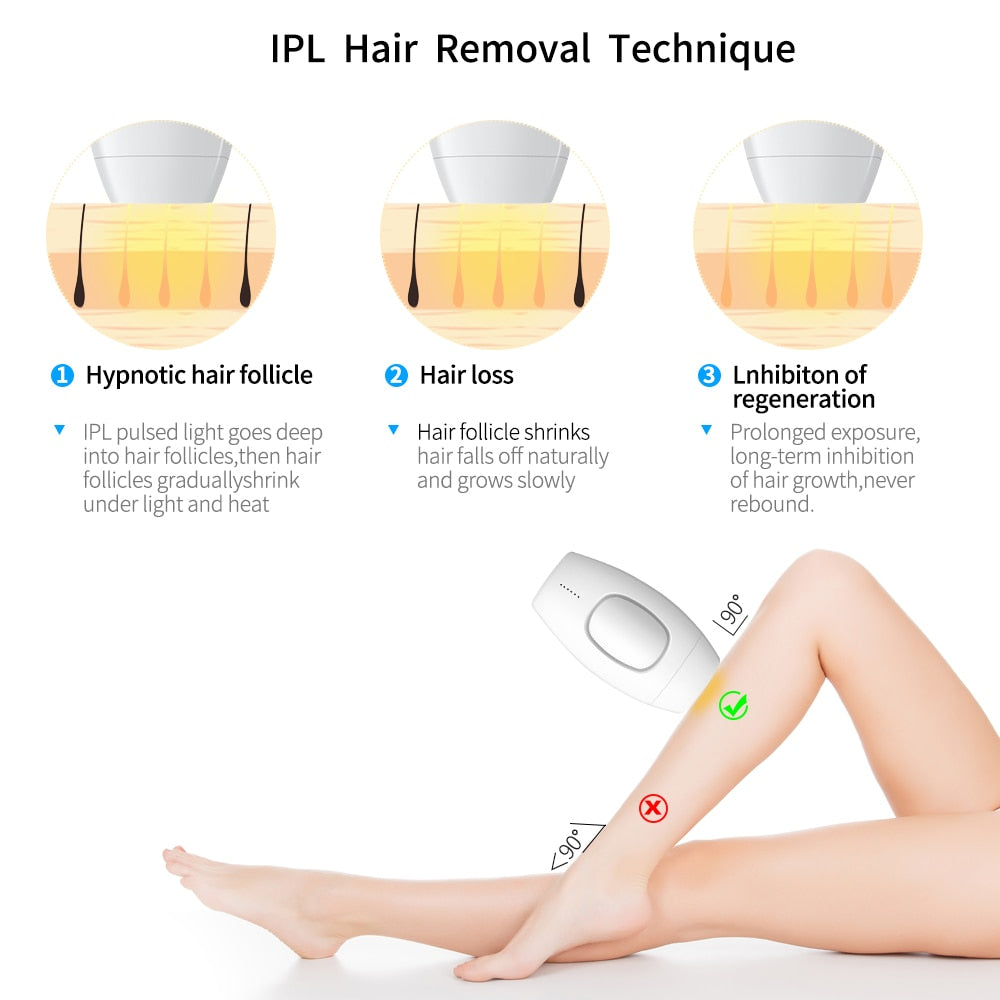 Appareil d'épilation au laser IPL LippyTime