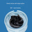 Compact Electric Handheld Mini Vacuum Cleaner