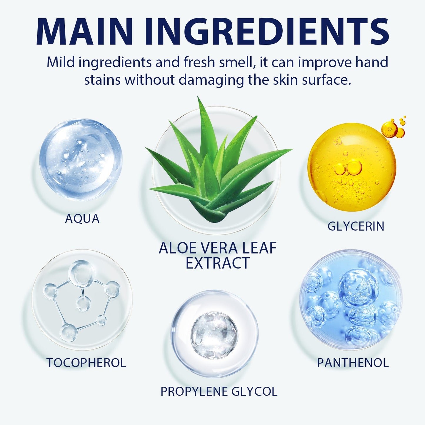 Aloe Vera Care Gel, Hydrating And Refreshing Moisturizing Cream Prevents Dryness And Cracks To Repair Hand Skin - Korvel