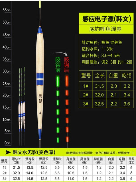Smart Fishing Float Bite Alarm Fish Bite Bait LED Light Color Change Automatic Night Electronic Changing Buoy Strike Intelligent - Korvel