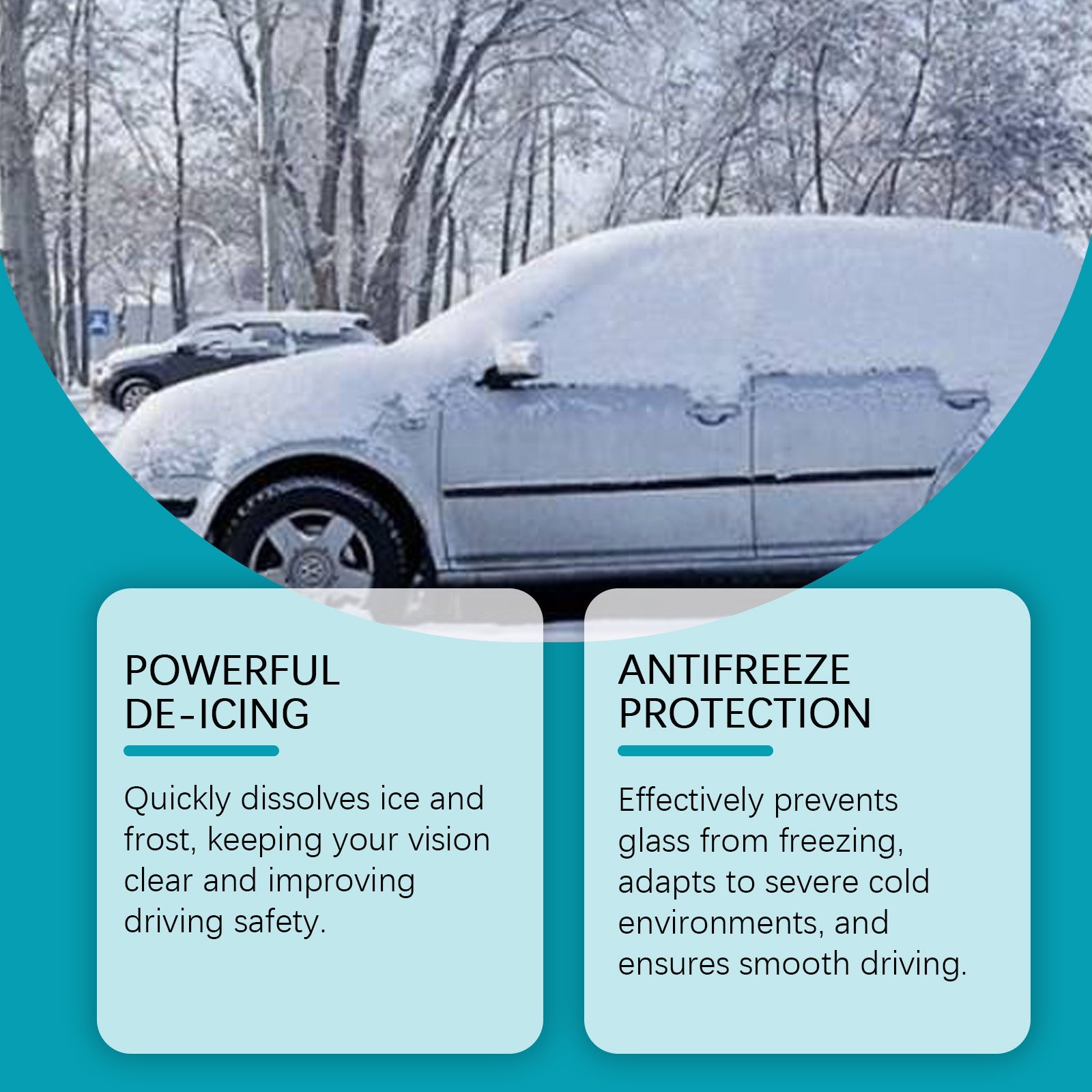 Automotive Glass Deicing And Antifreeze Agent, Anti-Fog And Dustproof Vision Agent For Automotive Front Windshield - Korvel