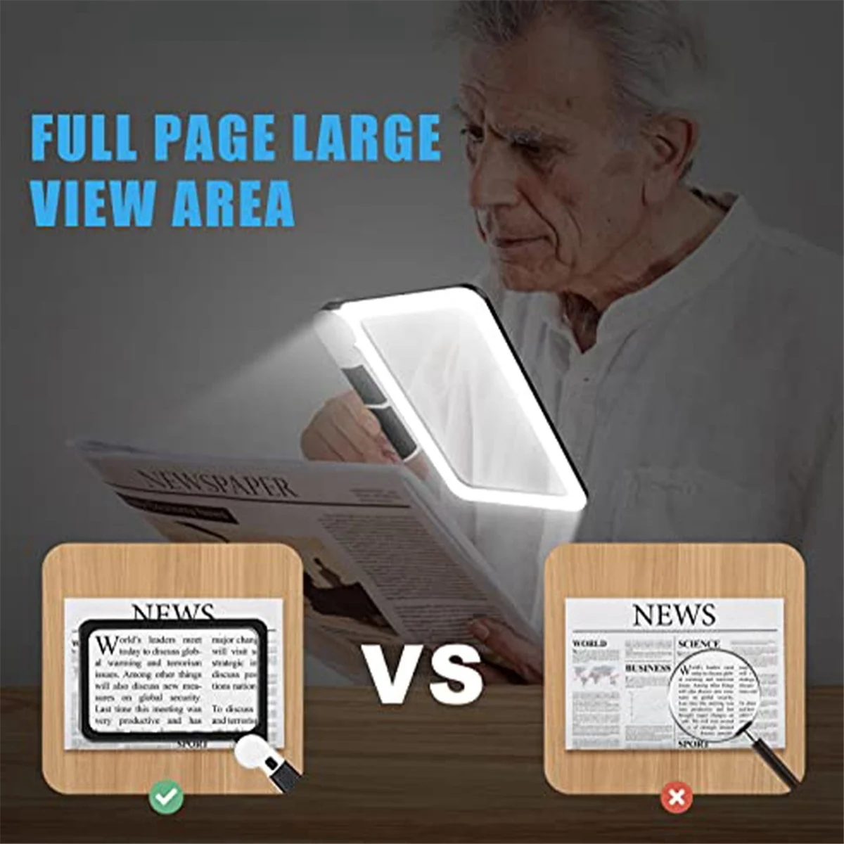 Full-Page 5X Magnifying Glass for Reading, Folding Lighted Magnifier with 48 LED Lights, Rectangular Handhold Magnifier - Korvel