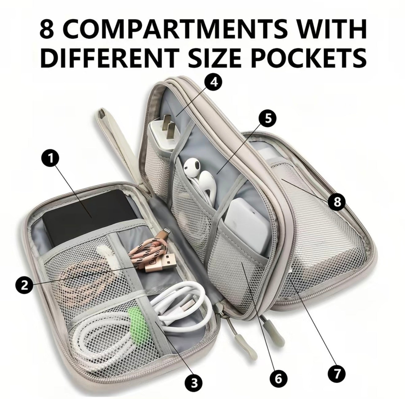 Funda Organizadora de Viaje TechNest