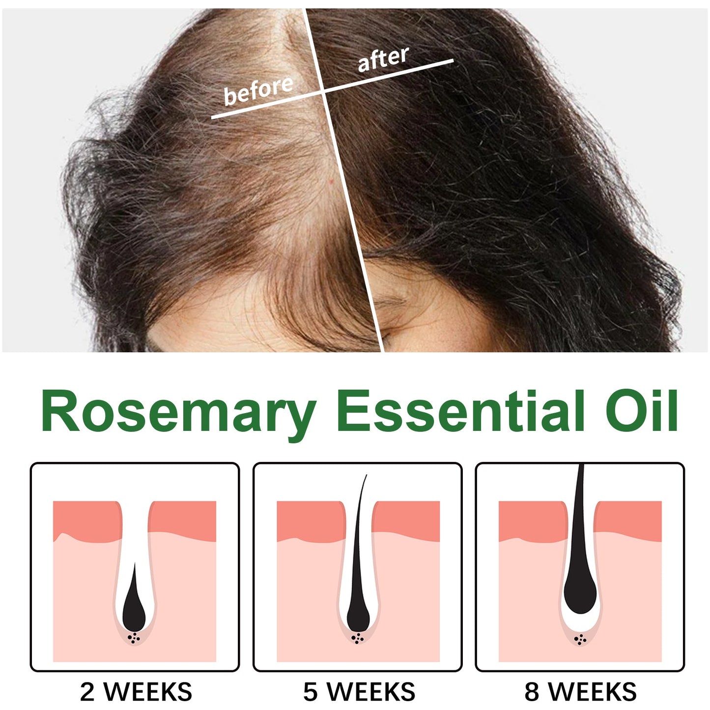 Huile essentielle de romarin pour nourrir et lisser les cheveux