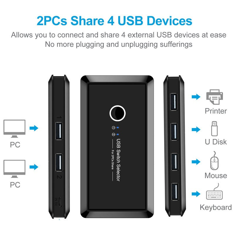 Hub USB de 4 Puertos con Interruptor Automático para Uso en Dos Computadoras