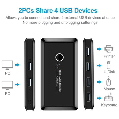 4-Port USB Hub with Automatic Switch for Dual Computer Use