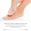 Premium Foot Care Callus Removal Cream