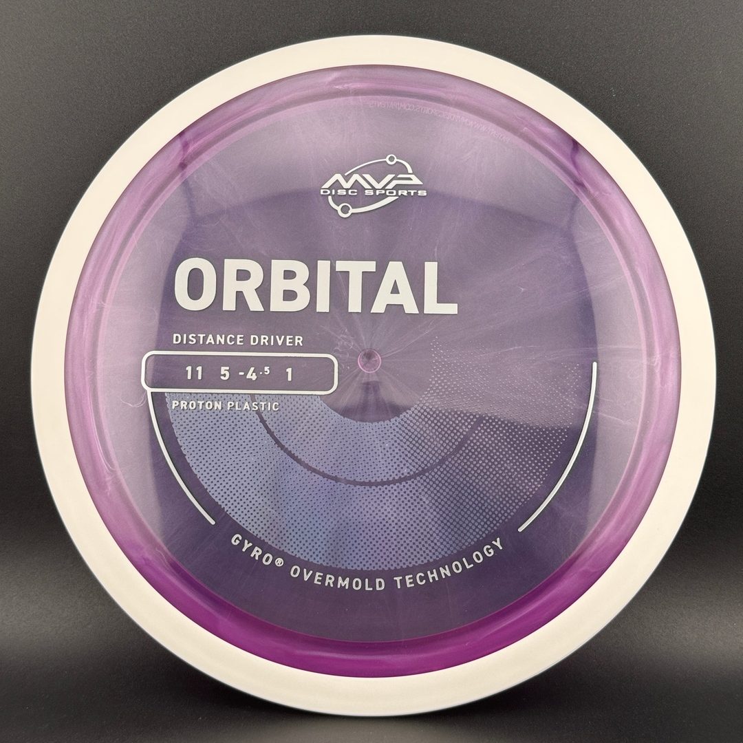 Proton Orbital Distance Driver