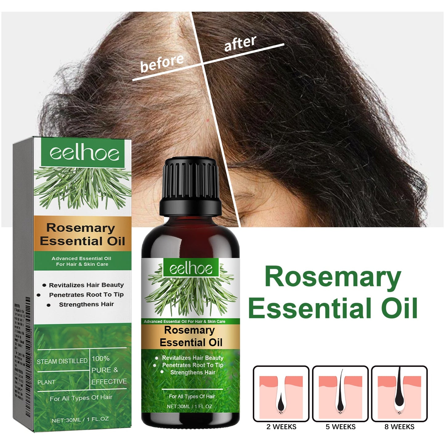 Rosemary Essential Oil for Nourishing Hair and Scalp Care