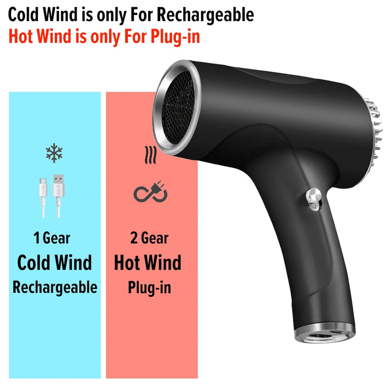 2600mAh Cordless Anion Blow Dryer Portable Hair Dryer 40/500W USB Rechargeable Powerful 2 Gears for Household Travel Salon - Korvel