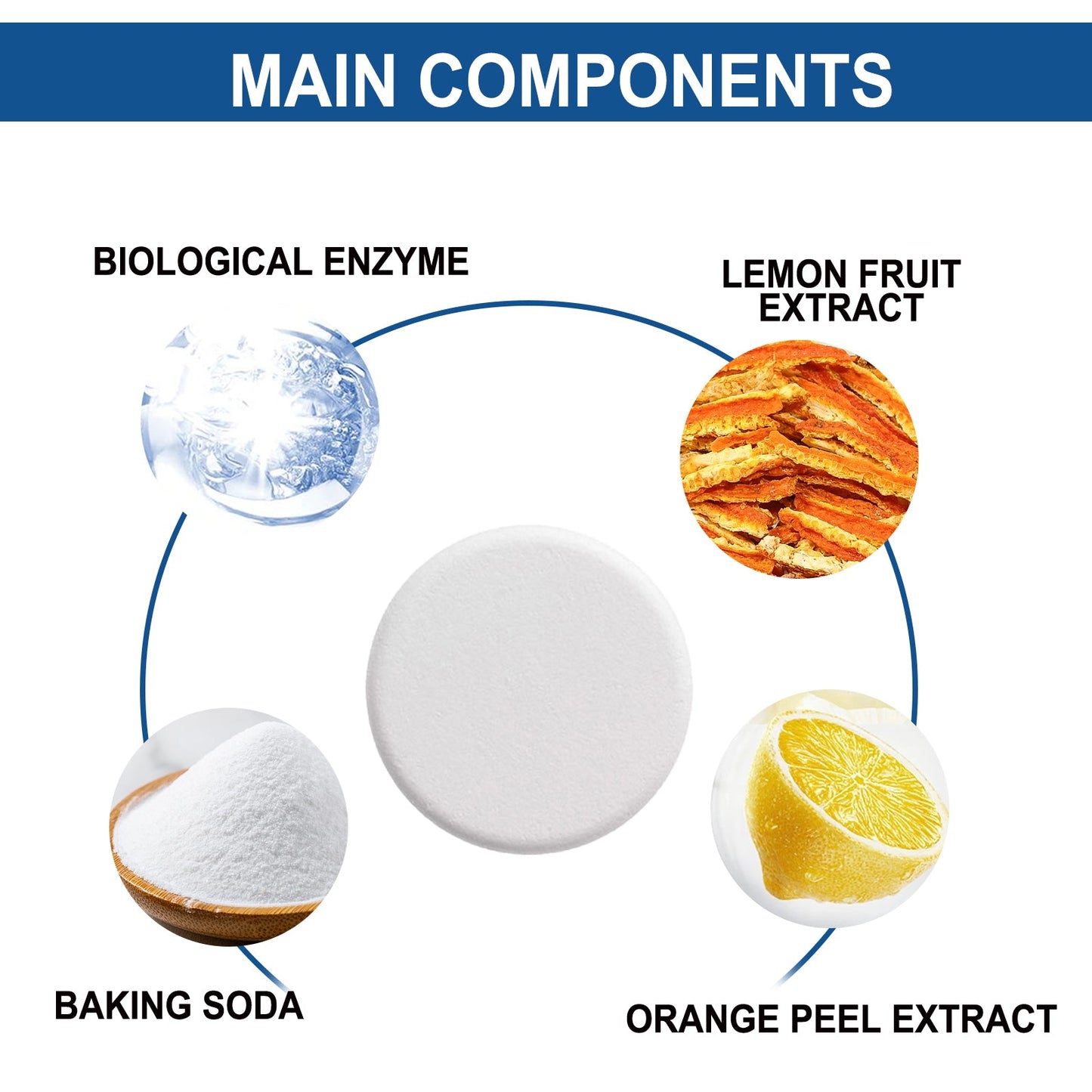 Effervescent Kitchen Oil Stain Cleaning Tablets