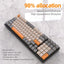 K6 Wireless Mechanical Keyboard - Versatile Backlit Design