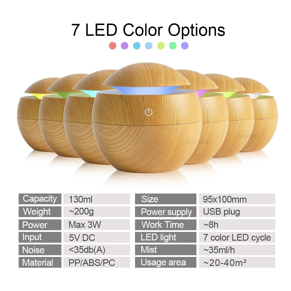 USB Aroma Essential Oil Diffuser Ultrasonic Cool Mist Humidifier Air Purifier 7 Color Change LED Night light for Office Home - Korvel